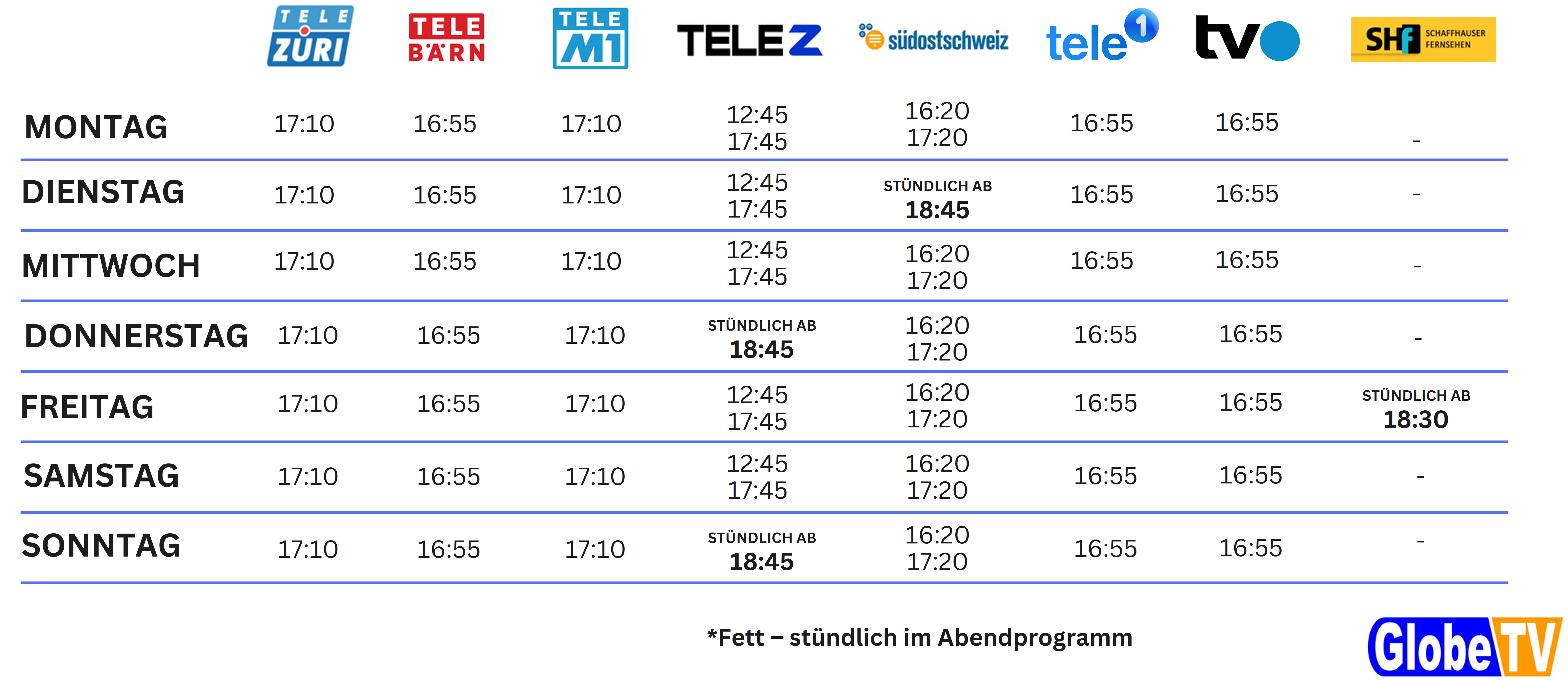 Globe TV Sendezeiten auf den TV-Sendern – Wochenübersicht